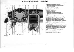 Rover-75-instrukcja-obslugi page 6 min