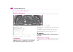 Skoda-Octavia-I-1-Handbuch page 17 min