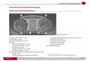 Skoda-Octavia-I-1-owners-manual page 18 min