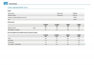 Skoda-Octavia-I-1-owners-manual page 291 min