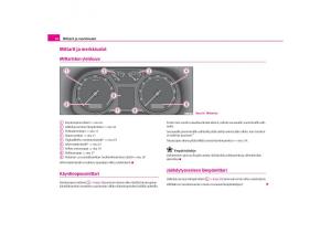 Skoda-Octavia-I-1-omistajan-kasikirja page 17 min