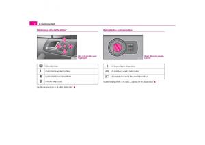 Skoda-Octavia-I-1-Kezelesi-utmutato page 13 min