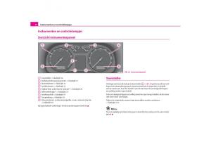 Skoda-Octavia-I-1-handleiding page 17 min