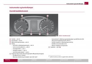 Skoda-Octavia-I-1-bruksanvisningen page 18 min