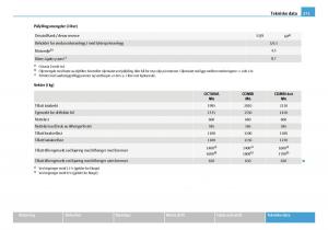 Skoda-Octavia-I-1-bruksanvisningen page 272 min