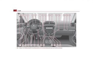 Skoda-Octavia-II-2-Handbuch page 9 min