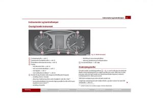 Skoda-Octavia-II-2-Bilens-instruktionsbog page 16 min