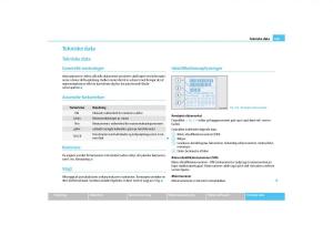 Skoda-Octavia-II-2-Bilens-instruktionsbog page 170 min