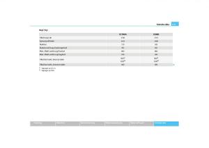 Skoda-Octavia-II-2-Bilens-instruktionsbog page 174 min