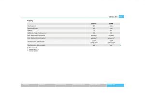 Skoda-Octavia-II-2-Bilens-instruktionsbog page 176 min