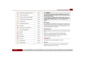 Skoda-Octavia-II-2-Bilens-instruktionsbog page 24 min