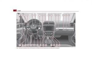 Skoda-Octavia-II-2-owners-manual page 9 min