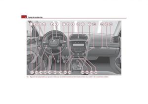 Skoda-Octavia-II-2-manual-del-propietario page 9 min