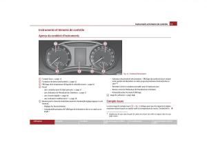 Skoda-Octavia-II-2-manuel-du-proprietaire page 16 min