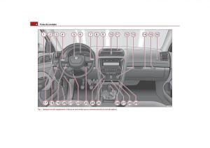 Skoda-Octavia-II-2-manuel-du-proprietaire page 9 min