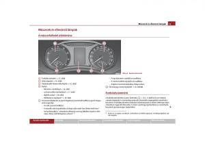 Skoda-Octavia-II-2-Kezelesi-utmutato page 16 min