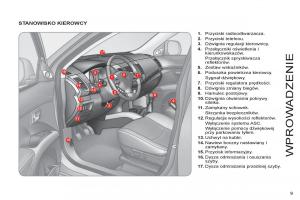 Citroen-C-Crosser-instrukcja-obslugi page 11 min