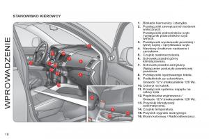 Citroen-C-Crosser-instrukcja-obslugi page 12 min