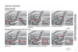 Citroen-C-Crosser-instrukcja-obslugi page 13 min