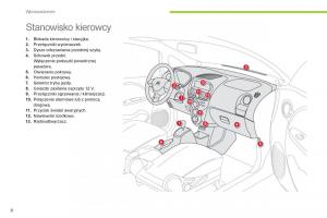 Citroen-C-Zero-instrukcja-obslugi page 10 min