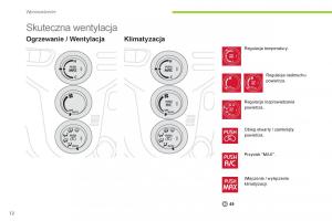 Citroen-C-Zero-instrukcja-obslugi page 14 min