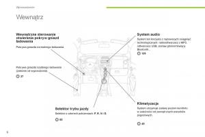 Citroen-C-Zero-instrukcja-obslugi page 8 min