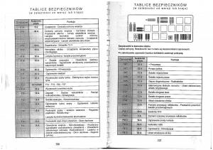 Citroen-Evasion-instrukcja-obslugi page 49 min