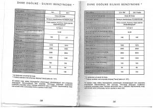 Citroen-Evasion-instrukcja-obslugi page 60 min