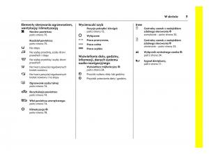Opel-Agila-A-instrukcja-obslugi page 13 min