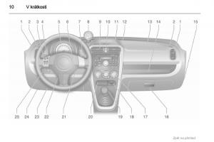 Opel-Agila-B-navod-k-obsludze page 10 min