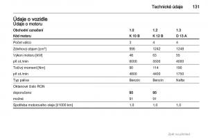 Opel-Agila-B-navod-k-obsludze page 131 min