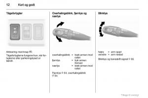 Opel-Agila-B-Bilens-instruktionsbog page 12 min