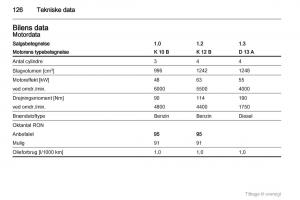 Opel-Agila-B-Bilens-instruktionsbog page 126 min