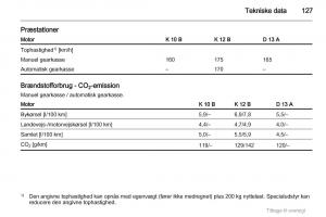 Opel-Agila-B-Bilens-instruktionsbog page 127 min