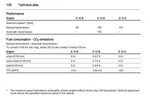 Opel-Agila-B-owners-manual page 128 min