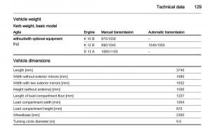 Opel-Agila-B-owners-manual page 129 min