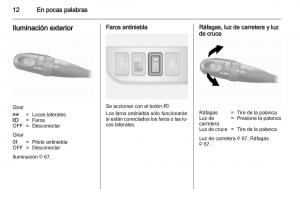 Opel-Agila-B-manual-del-propietario page 14 min