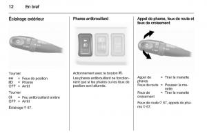 Opel-Agila-B-manuel-du-proprietaire page 12 min
