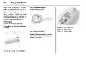 Opel-Agila-B-manuel-du-proprietaire page 20 min