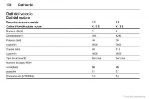 Opel-Agila-B-manuale-del-proprietario page 135 min