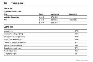 Opel-Agila-B-bruksanvisningen page 128 min