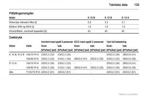 Opel-Agila-B-bruksanvisningen page 129 min