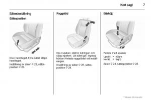 Opel-Agila-B-instruktionsbok page 7 min
