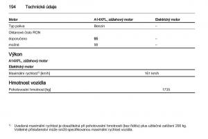 Opel-Ampera-navod-k-obsludze page 196 min