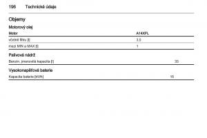 Opel-Ampera-navod-k-obsludze page 198 min