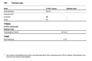 Opel-Ampera-Bilens-instruktionsbog page 190 min