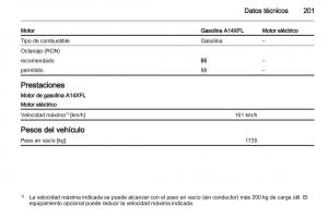 Opel-Ampera-manual-del-propietario page 203 min
