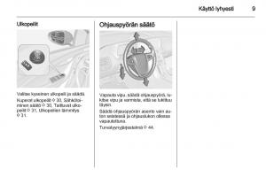 Opel-Ampera-omistajan-kasikirja page 11 min