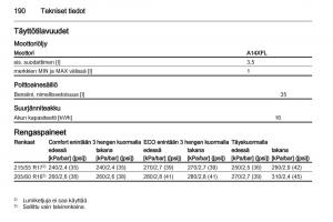 Opel-Ampera-omistajan-kasikirja page 192 min