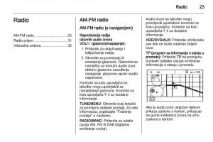 Opel-Ampera-vlasnicko-uputstvo page 23 min